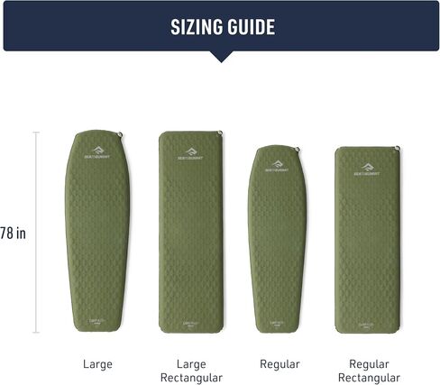 Sea to Summit Camp Plus SI Sleeping Mat, Rectangular/Regular in Kuwait