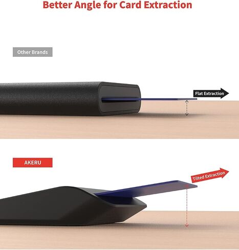 AKERU CAC Card Reader USB C with LED Indicator, DOD Military Common Access, (5 feet Long Cable). Universal Compatibility, Compact PIV Smart Card Reader Type C Compatible with Windows, Mac OS– Black in Kuwait