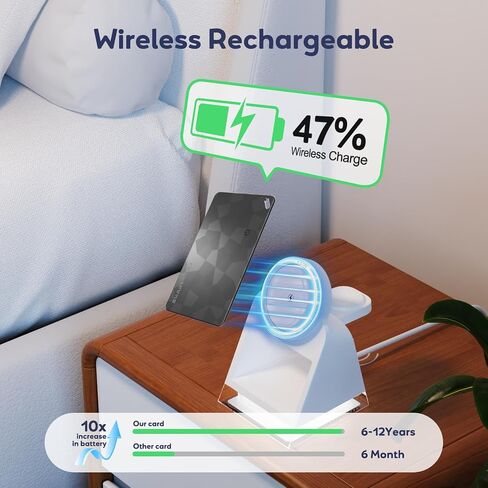Wallet Tracker Card (iOS and Android) - 0.06in Slim Tracking Card in Kuwait