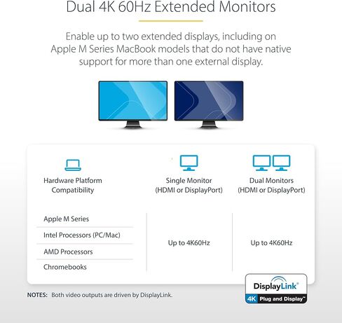 StarTech Hybrid USB-C USB-A Universal Dual 4K HDMI DP Dock for Mac, 100W in Kuwait