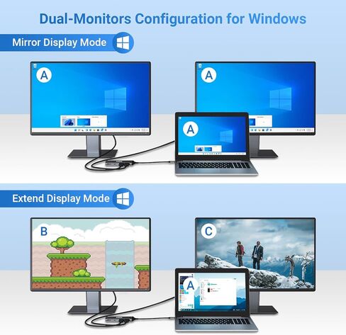 USB-C Docking Station Dual Monitor 2 HDMI 4K@60Hz, 7 in 1 USB C Hub Multiport Hdmi Splitter Adapter, 100W PD Port, 2X USB 3.0, SD/TF Card Reader, Portable Aluminum Dock for Windows Laptops in Kuwait