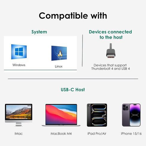 WAVLINK 12-in-1 USB C Docking Station, Triple Display Type C Hub in Kuwait