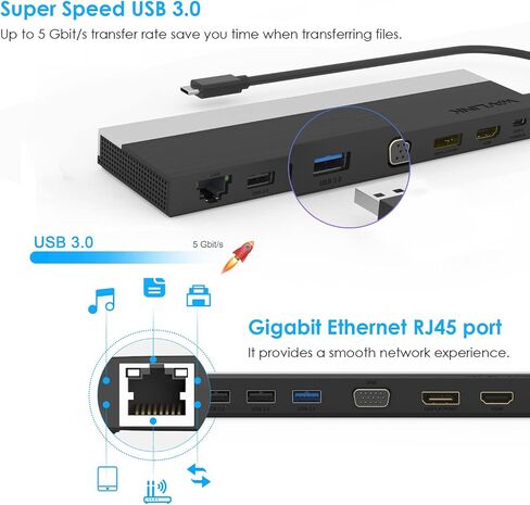 WAVLINK 12-in-1 USB C Docking Station, Triple Display Type C Hub in Kuwait
