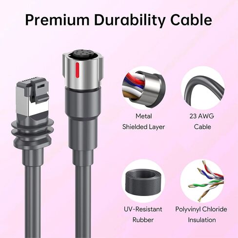 forStarlinkGen 3 High Performance 25m / 82FT Cable, Satellite Replacement Cable Flat Network Cable, Cable Extension Cord for Performance Gen 3 Dish Antenna in Kuwait