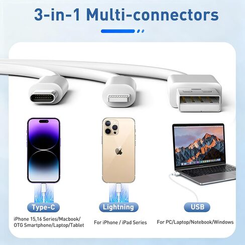 4-in-1 Memory Stick Pro Duo Adapter for iPhone/Android/PC – Lightning/USB-C/USB-A OTG Card Reader for SD/TF/MS/XD, High-Speed 480Mbps Sony Cybershot Compatible Reader, Plug & Play, No App Needed in Kuwait