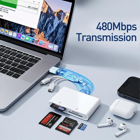 4-in-1 Memory Stick Pro Duo Adapter for iPhone/Android/PC – Lightning/USB-C/USB-A OTG Card Reader for SD/TF/MS/XD, High-Speed 480Mbps Sony Cybershot Compatible Reader, Plug & Play, No App Needed in Kuwait