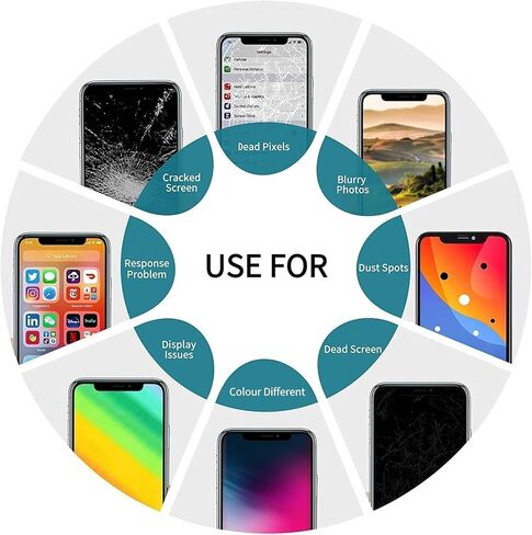 ZOETEC Screen Replacement for iPhone 16 Plus LCD, Retina Display 3D Touch Screen Digitizer Frame Assembly with Repair Tool Kits, Waterproof Adhesive, Tempered Glass in Kuwait