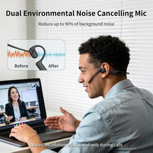CXK Open Ear Headphones with Mic, Dual Noise Canceling Mic for Clear Calls in Kuwait
