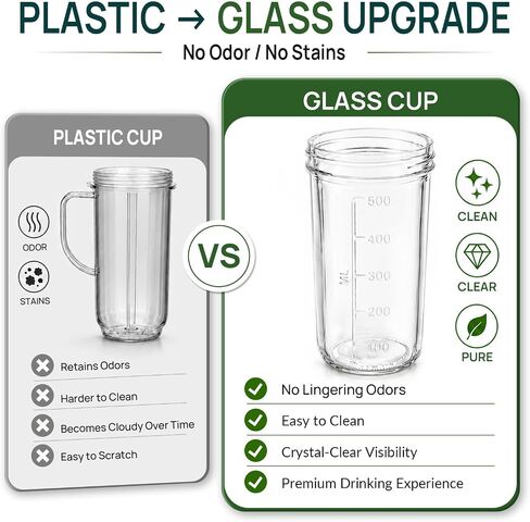 Glass Cup & Blade Replacement Set Compatible with 250W Magic Bullet Blender in Kuwait