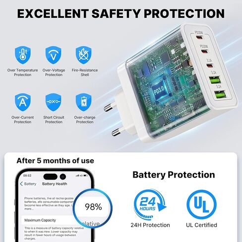 European Charger 5 Port USB C Charger Block, European Travel Plug Adapter in Kuwait