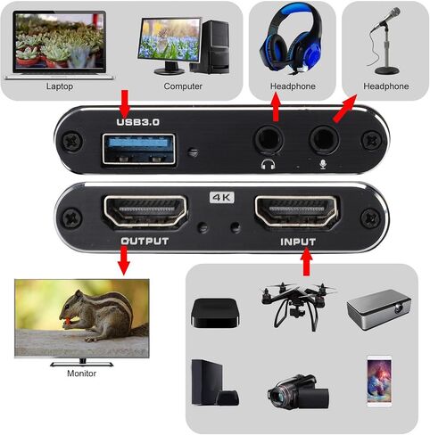 Cocoarm Video Capture Card 4K 60Hz Loop Out, USB 3.0 Capture Card 1080P 60fps, HDMI Input Out Output, 3.5mm Microphone & Audio in Kuwait