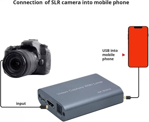 USB C HDTV Video Capturing Card 4K @ 60Hz HDTV 1080P Video Game Capturing Replacement for Streaming Game Console Accessories Streaming Card in Saudi Arabia