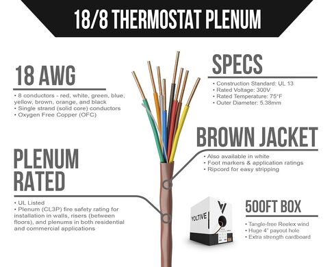 Voltive 18/8 Thermostat Wire, Plenum CL3P, Brown, 500ft - 18AWG, 8 Conductors, Solid Bare Copper, UL Listed - V-1322-1 in Kuwait