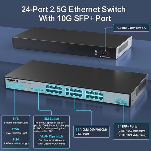 SODOLA 24 Port 2.5Gb Switch,Unmanaged,24X2.5G Base-T Ports,2X10G SFP+ in Kuwait