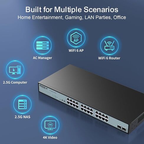SODOLA 24 Port 2.5Gb Switch,Unmanaged,24X2.5G Base-T Ports,2X10G SFP+ in Kuwait