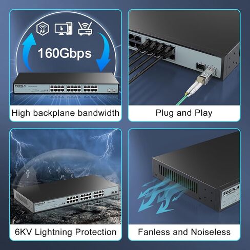 SODOLA 24 Port 2.5Gb Switch,Unmanaged,24X2.5G Base-T Ports,2X10G SFP+ in Kuwait