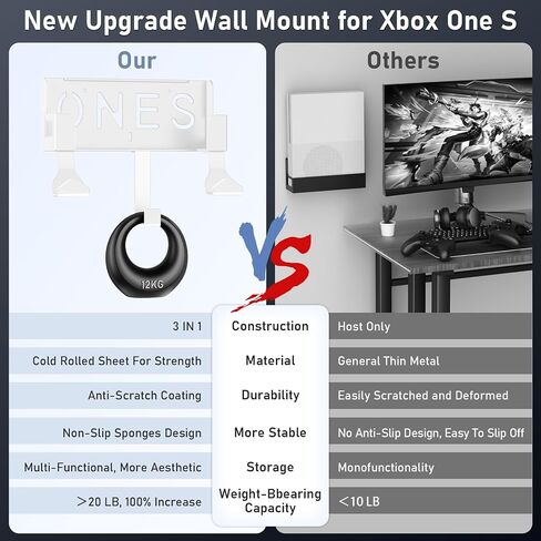 Wall Mount for Xbox One S, Metal Wall Mount Holder for Xbox One S with Detachable 2 Controller Holder & Headphone Hanger in Kuwait