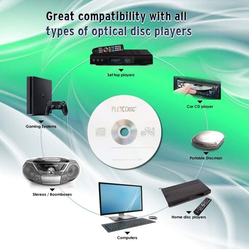 631-800 52x 700MB 80 Minute Logo Top CD-R 600 Disc Spindle in Kuwait