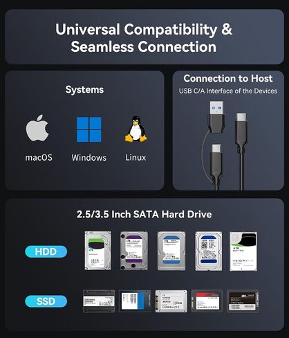 VANGREE Dual Bay RAID Hard Drive Enclosure for 2.5"/3.5" SATA HDD/SSD in Kuwait