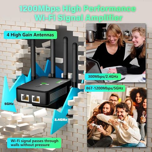 WiFi Extender Signal Booster for Home, Dual Band 5GHz&2.4GHz, Covers Up to 12880 Sq.ft 100 Devices, 1200Mbps Home Signal Booster w/Ethernet Port and 4 Antennas in Kuwait