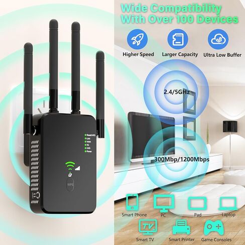 WiFi Extender Signal Booster for Home, Dual Band 5GHz&2.4GHz, Covers Up to 12880 Sq.ft 100 Devices, 1200Mbps Home Signal Booster w/Ethernet Port and 4 Antennas in Kuwait