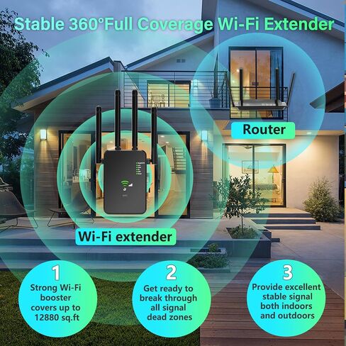 WiFi Extender Signal Booster for Home, Dual Band 5GHz&2.4GHz, Covers Up to 12880 Sq.ft 100 Devices, 1200Mbps Home Signal Booster w/Ethernet Port and 4 Antennas in Kuwait