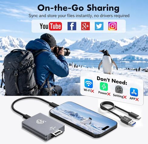 CFexpress Type A & SD Dual-Slot Card Reader, 10Gbps USB 3.2 Gen 2 Adapter in Kuwait