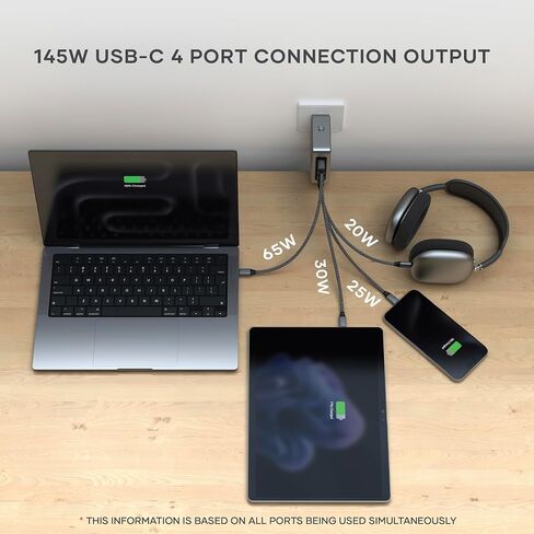 Satechi 145W 4-Port GaN Travel Charger, USB-C PD 3.1 Fast Charging in Kuwait
