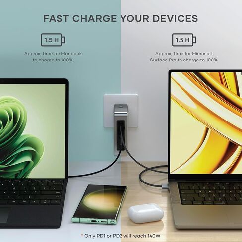 Satechi 145W 4-Port GaN Travel Charger, USB-C PD 3.1 Fast Charging in Kuwait