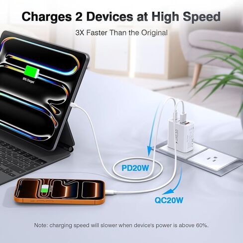 2-Pack 40W USB C Charger Cube, 4-Port PD+QC Fast Charging Block with 3/6/10/10FT USB C Cables, Multiport Type C Power Adapter for iPhone 17/16/15/14/13 Pro Max, Samsung S26/S25/S24 Ultra,Tablets in Kuwait