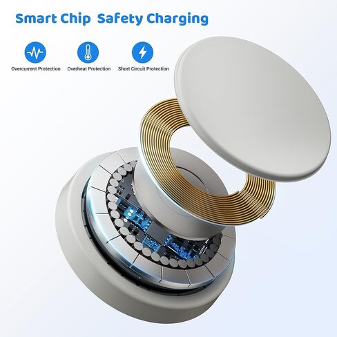 Charger for Yoto Player (3rd Gen) Magnetic Charging Dock Compatible with Yoto Player 3rd Gen Audio Speaker Power Supply Replacement Original Charging Base USB-C Adapter Cord in Kuwait