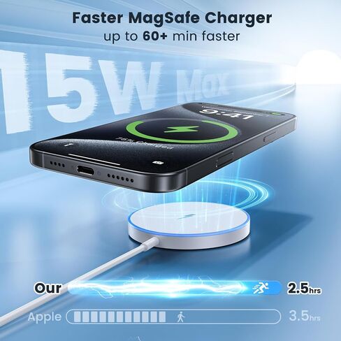 Magnetic Wireless Charger 15W 2 Pack Fast Mag Safe Charger for iPhone 17 Pro Max/17 Pro/16 Air/17/16/15/14/13/12 Series Charging Pad for AirPods Series LED Magnet Charging Pad in Kuwait