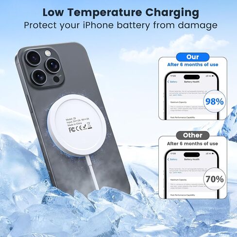 Magnetic Wireless Charger 15W 2 Pack Fast Mag Safe Charger for iPhone 17 Pro Max/17 Pro/16 Air/17/16/15/14/13/12 Series Charging Pad for AirPods Series LED Magnet Charging Pad in Kuwait
