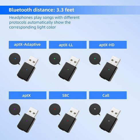 Bluetooth Adapter for PS5, PS4, Mac, BT5.2 Audio Adapter with aptX LL in Kuwait