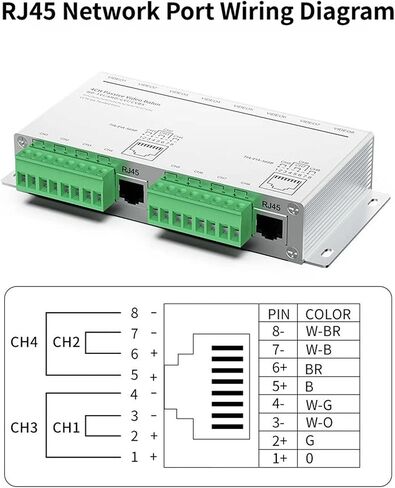 Toolless Installation 8Channels Transmission Module for Security Camera Systems Using Existing Cabling Long Distances Signals Transmitters in Saudi Arabia