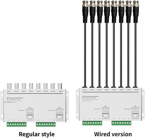 Toolless Installation 8Channels Transmission Module for Security Camera Systems Using Existing Cabling Long Distances Signals Transmitters in Saudi Arabia