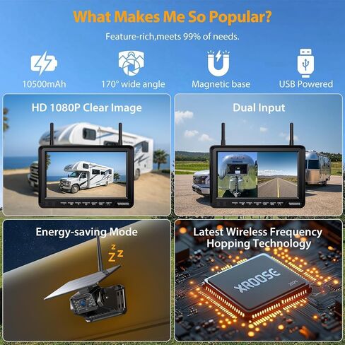 Magnetic Solar Wireless Backup Camera:Plug and Play 7" DVR 1080P Monitor in Kuwait