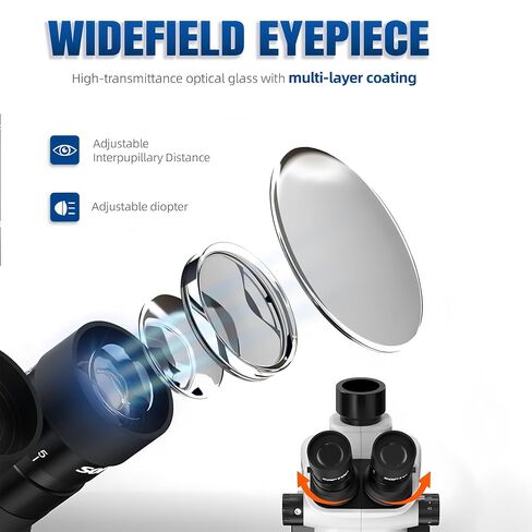 SOPTOP SZN-71Pro Max-01 Trinocular Stereo Zoom Microscope in Kuwait