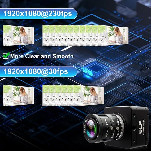 IFWTAER 12MP Industrial USB3.0 Camera,1080P@230fps High Frame Rate 4K@30fps UVC Camera,3.6-10mm Manual Zoom Lens,Plug and Play for Security Monitoring 3D Printing,Compatible with Windows Linux Mac in Kuwait