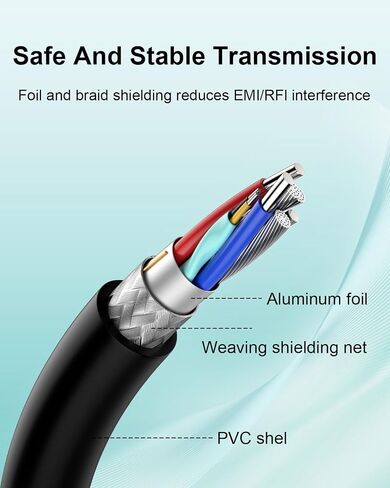 Replacement AV Cable for Sony Handycam in Kuwait