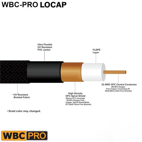 2.5 Foot RCA to XLR (Male) Cable Pair - WBC-PRO-LOCAP Low-Capacitance (14pF/ft) 22 AWG Ultra-Silent Audiophile & Pro-Grade Audio Interconnect Cable - Amphenol Plugs & Red & Silver Tweed Jackets in Kuwait