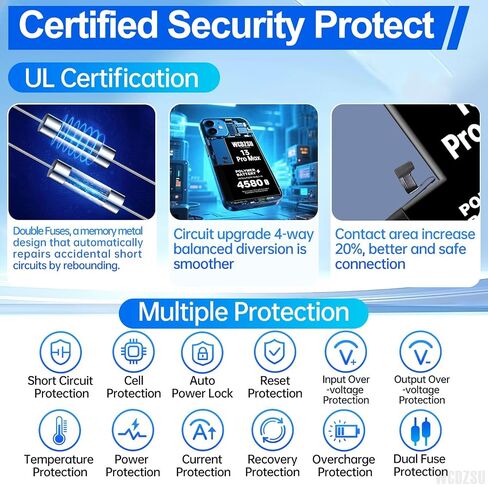 Battery Replacement for iPhone 13 Pro Max 4580mAh No Pop-up Unknown Part Warning 0 Cycle High Capacity for iPhone 13 Pro Max with Full Tool Kit Model A2484 A2641 A2644 A2645 A2643 in Kuwait