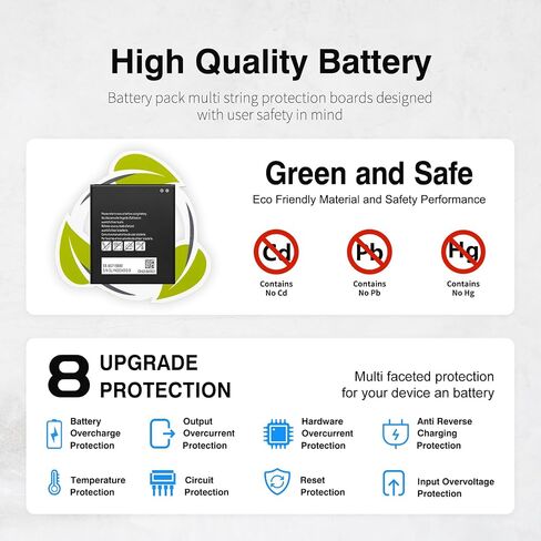 4500mAh Battery for Samsung Galaxy XCover Pro & XCover 6 Pro,2026 New Upgrade[0 Cycle] High Capacity Replacement Battery for EB-BG715BBE / EB-BG736BBE, SM-G715 G715F G715U G736B in Kuwait