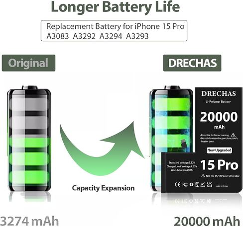 [20000mAh]Battery for iPhone 15 Pro, 2026 Upgraded High Capacity 0 Cycle Li-Polymer Replacement Battery for iPhone 15 Pro Models A3083, A3292, A3294, A3293 with Complete Professional Repair Tool Kit in Kuwait