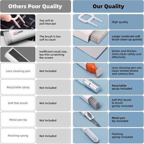 iPhone Cleaning Kit Black + Keyboard Cleaning Kit Laptop Cleaner in Kuwait