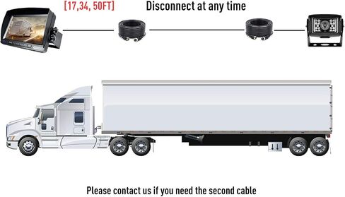 ZEROXCLUB HD Wired Backup Camera System Kit, Sharp CCD Chip, 100% Not Wash Up, IP69 Waterproof Rear View Camera + 7’’ LCD Monitor Reversing for Truck/Semi-Trailer/Box Trucks/RV (ERY01) in Kuwait