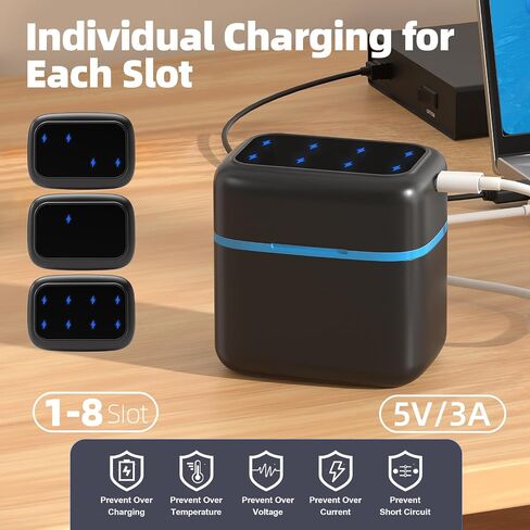 Rechargeable AA Battery, adapte to Blink Outdoor Camera, Come with Fast Charger & 8 Packs Rechargeable AA Li-ion Batteries, 1.5V 3000mWh, 2000+ Cycles (Charger + 8 Pack) in Kuwait