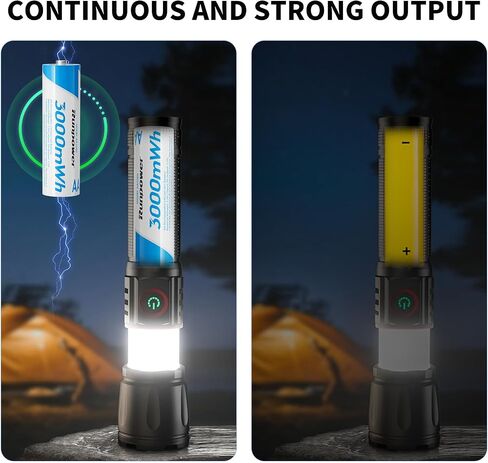 Rechargeable AA Battery, adapte to Blink Outdoor Camera, Come with Fast Charger & 8 Packs Rechargeable AA Li-ion Batteries, 1.5V 3000mWh, 2000+ Cycles (Charger + 8 Pack) in Kuwait