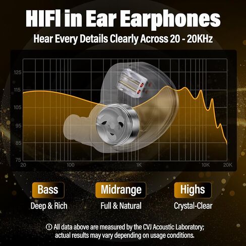 Hybrid In Ear Monitor IEM Earphones,Dual Chamber Tech,Powerful Deep Bass in Kuwait