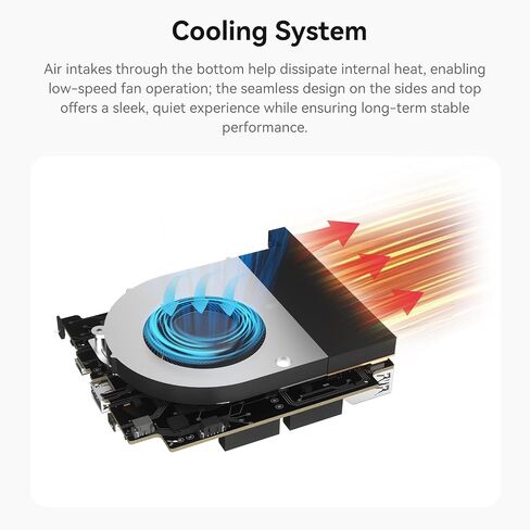 Beelink EQ Mini PC, Intel N150(Up to 3.6GHz) 12GB LPDDR5 RAM 500GB SSD in Kuwait